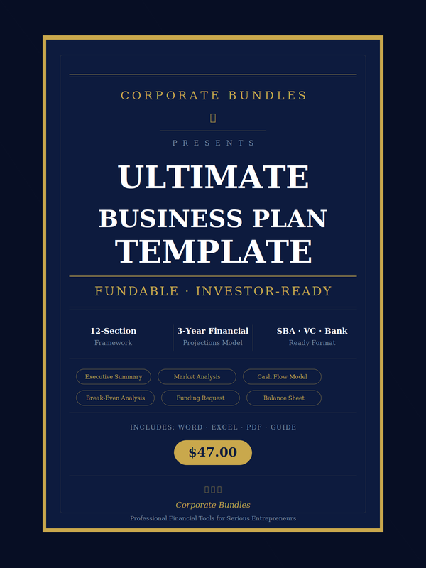 Ultimate Business Plan Template — Fundable, Investor-Ready